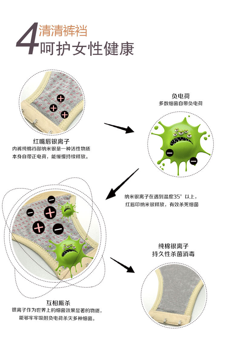Sous-vêtement minceur 8220# en nylon - Ref 698970 Image 12