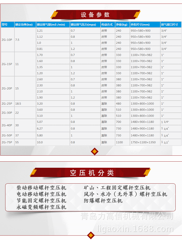 空压机 75KW