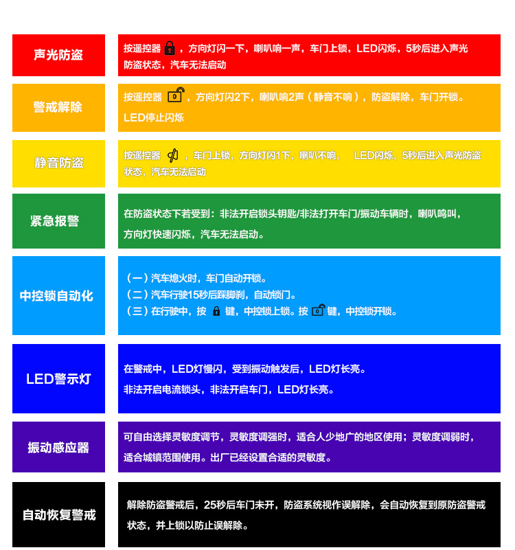 汽车防盗器TSK-102-240(主推3)_08