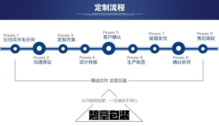 高档开窗牛皮纸自封食品包装袋 五谷杂粮茶叶密封口袋子批发详情27