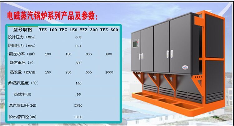 蒸汽锅炉参数图文