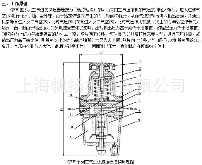 QFH减压器内容-1