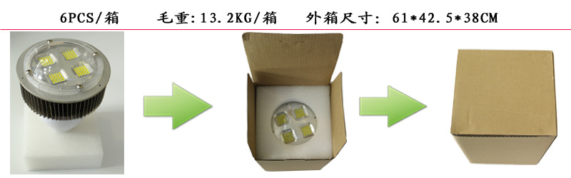 KW-SE300W球泡燈包裝