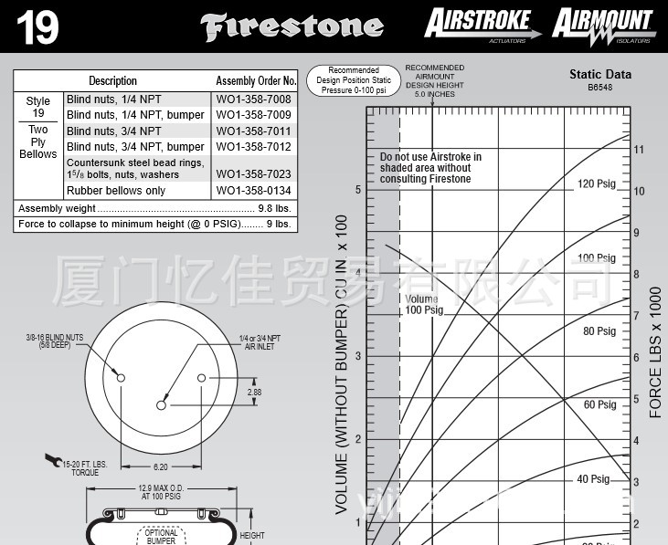 美国原装正品FIRESTONE空气弹簧 W01-358-7011 气囊 气动隔振器