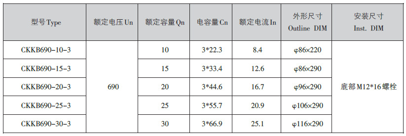 选型表5