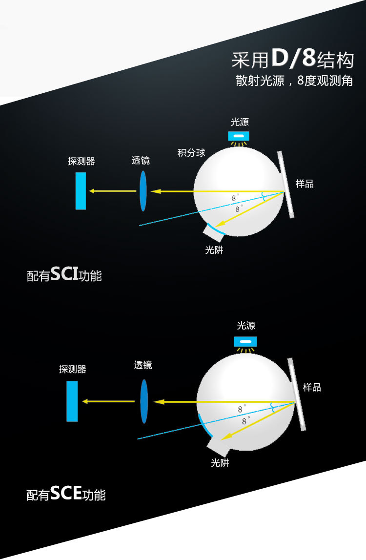 cs-610_03