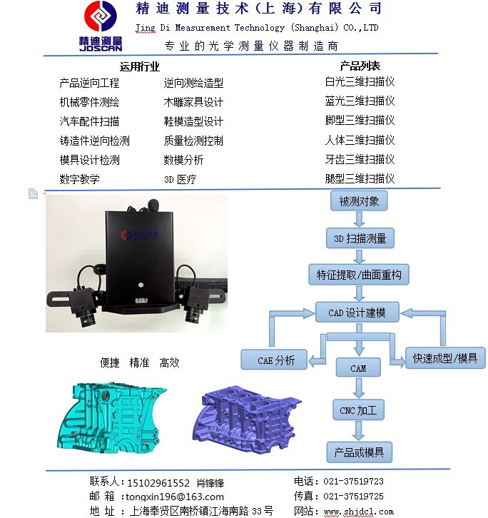QQ截图20150905152417
