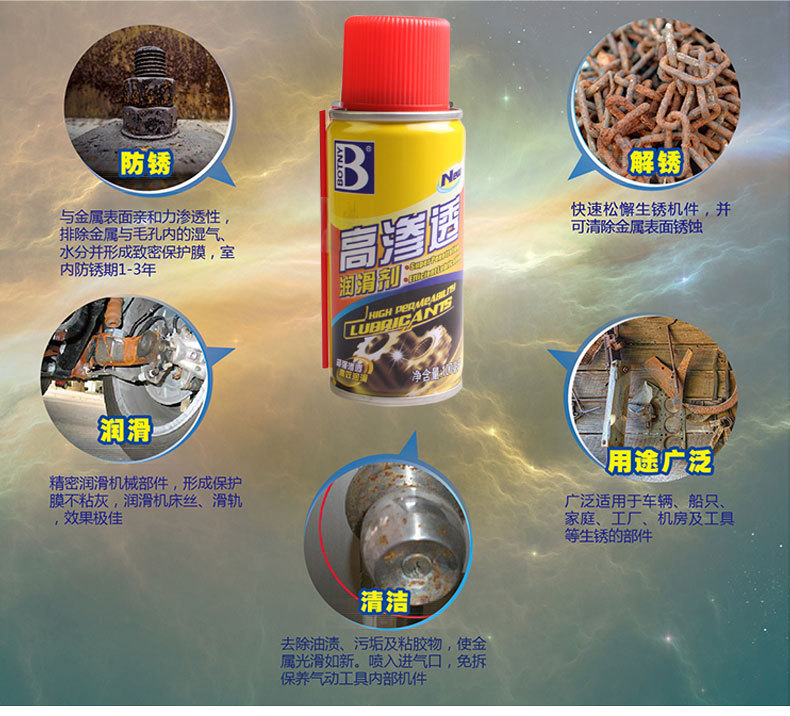 B-2001高滲透潤滑劑_04