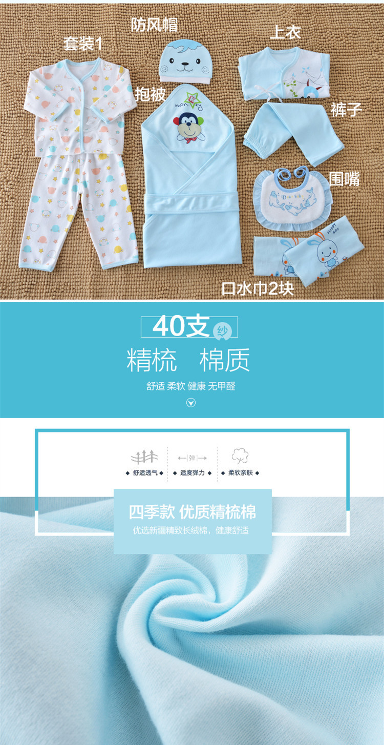 Coffret cadeau pour nouveau-né - Vêtements + Accessoires - Ref 1952146 Image 8