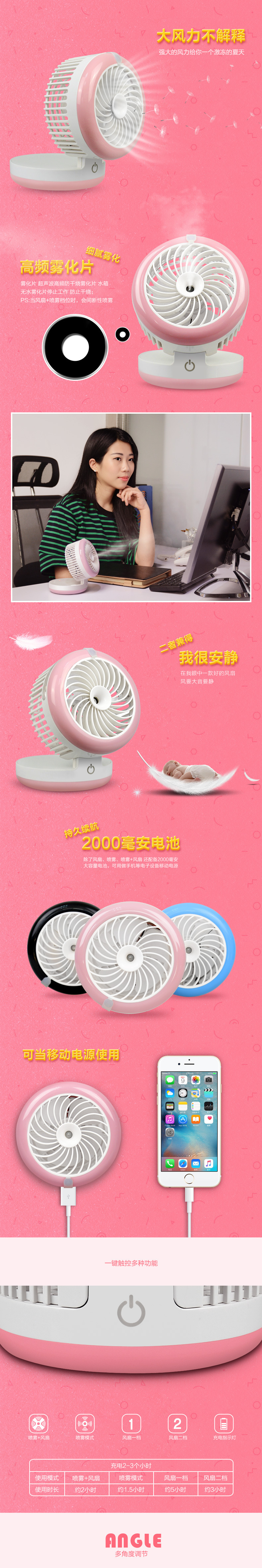 Ventilateur USB - Ref 402170 Image 5
