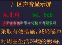 车间厂区噪声监测,作业场所噪声污染监测,企业厂界噪声监控方案