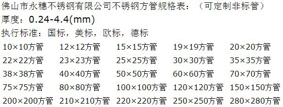 方管规格表