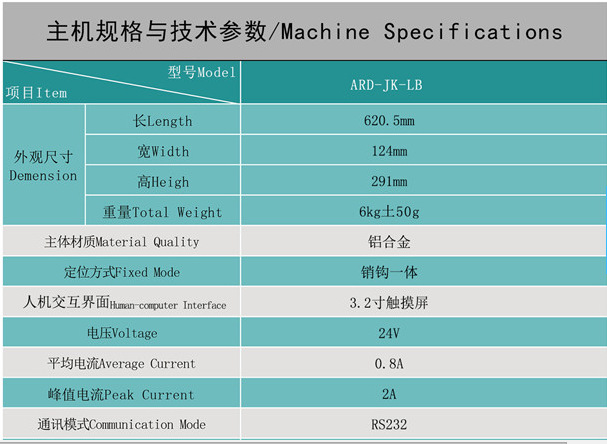 Label Feeder, Label Supply Machine, Label Feeder Cart - Panasonic, Fuji, Samsung Label Feeder, Label Supply Machine, Label Feeder Cart - Panasonic, Fuji, Samsung
