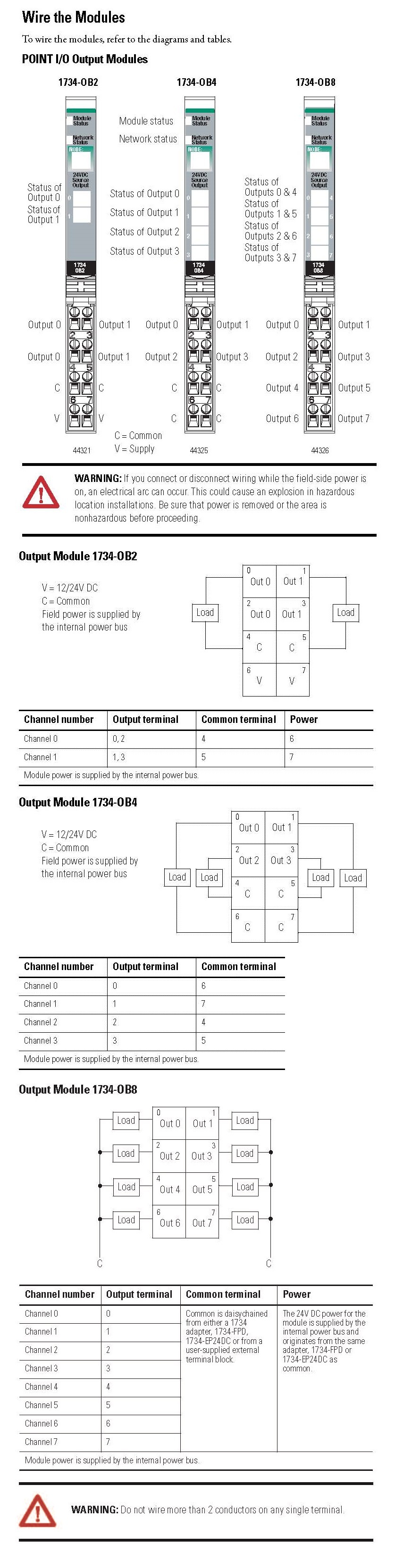现货 美国Allen Bradley/Rockwell 罗克韦尔 1734-OB8 I/O模块[品牌 价格 图片 报价]-易卖工控网