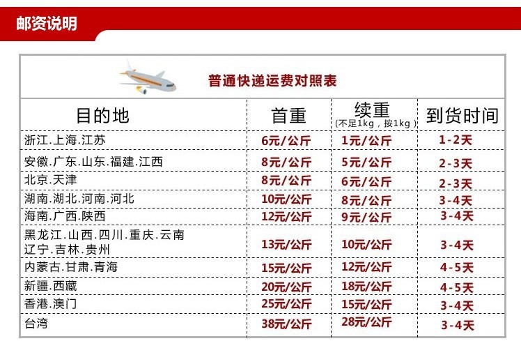 滑轮组合 双滑轮动力组合 攀岩硬件套件 省力上升组合滑轮上升器