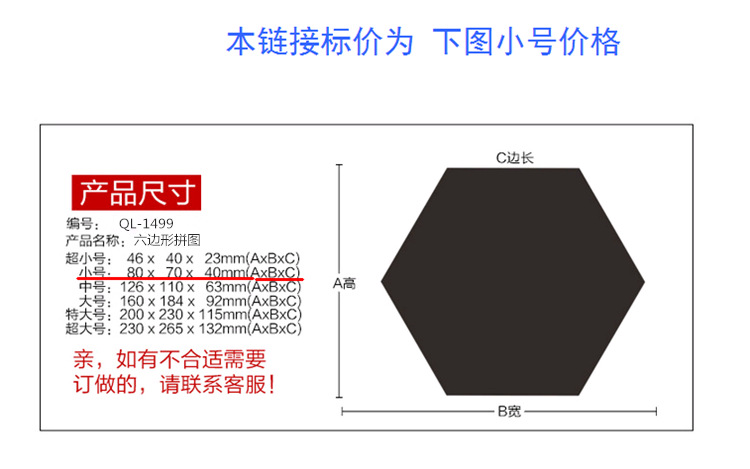 六邊形規格說明