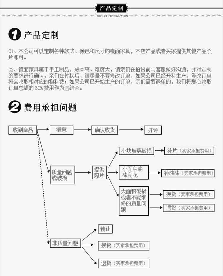 詳情_09