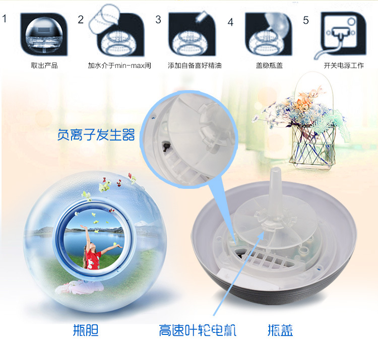 TB20wGRjpXXXXbZXpXXXXXXXXXX_!!