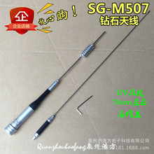 ܇�d�쾀�ʯSG-M507UV�p��܇�d���v�C�����쾀���ӊA߅���P�쾀