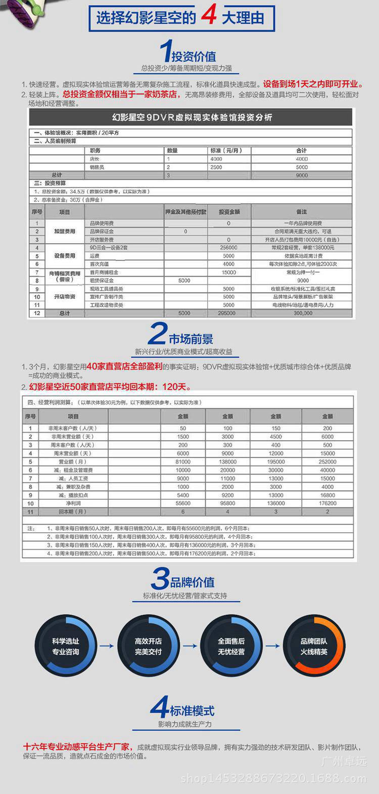 选择幻影星空的4大理由