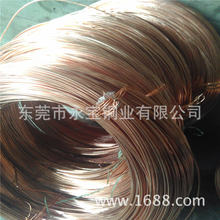 Ӳ�B���~���ĬF؛���l ����T2�t�~�⾀�����ӹ� TU1�o�����~�z