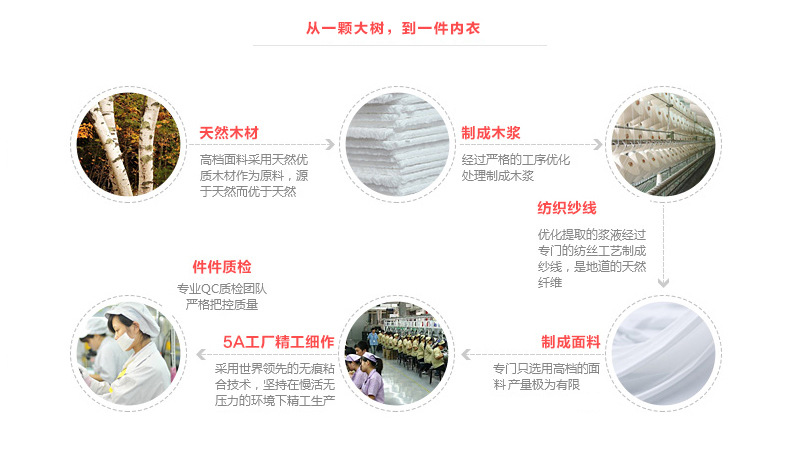 运动套装详情_07