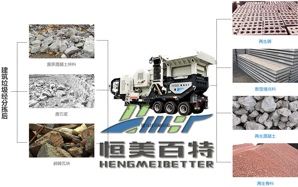 建筑垃圾处理生产线