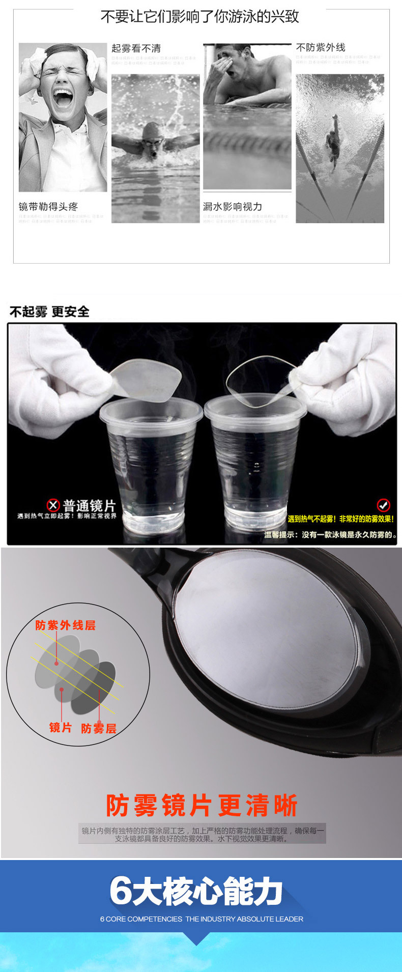 7510泳镜_02