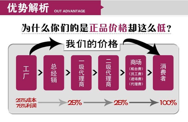 灵活省油弥雾机 多功能打药烟雾弥雾机图片