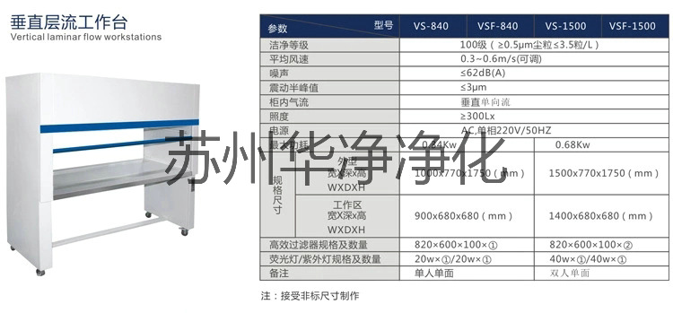 洁净工作台1-1