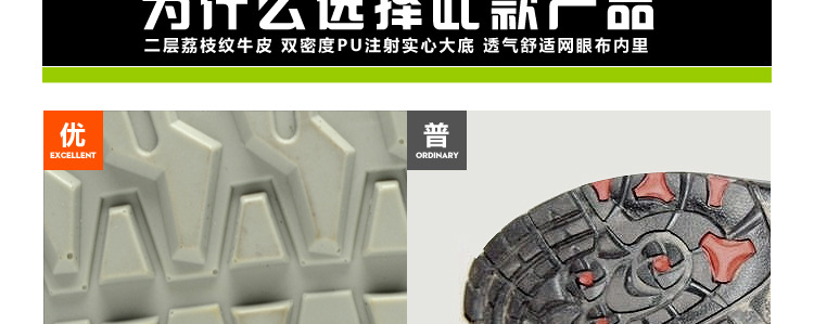 Chaussures de sécurité - Dégâts de perçage - Ref 3405121 Image 40