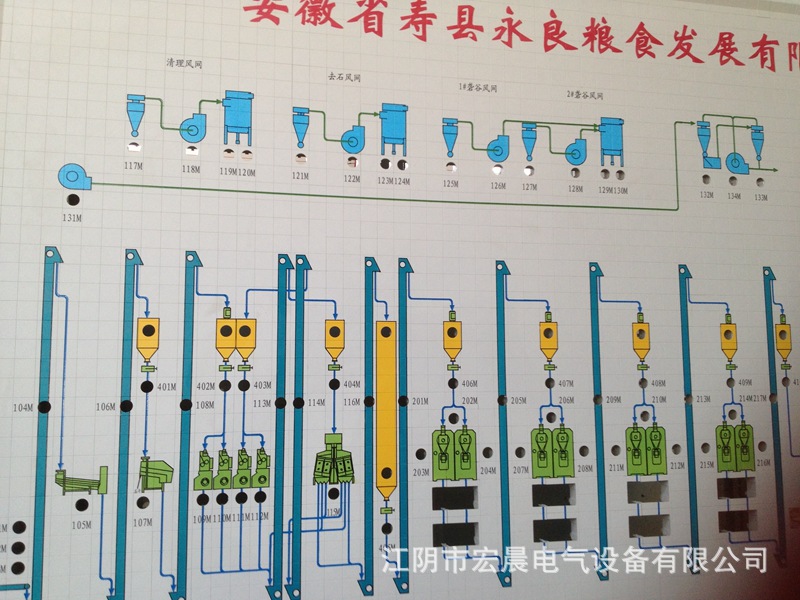 江阴市宏晨电气设备有限公司