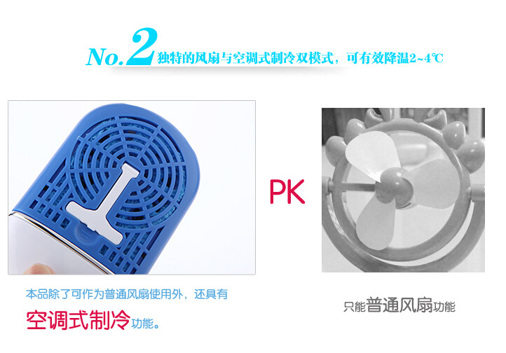 Ventilateur USB - Ref 400823 Image 9