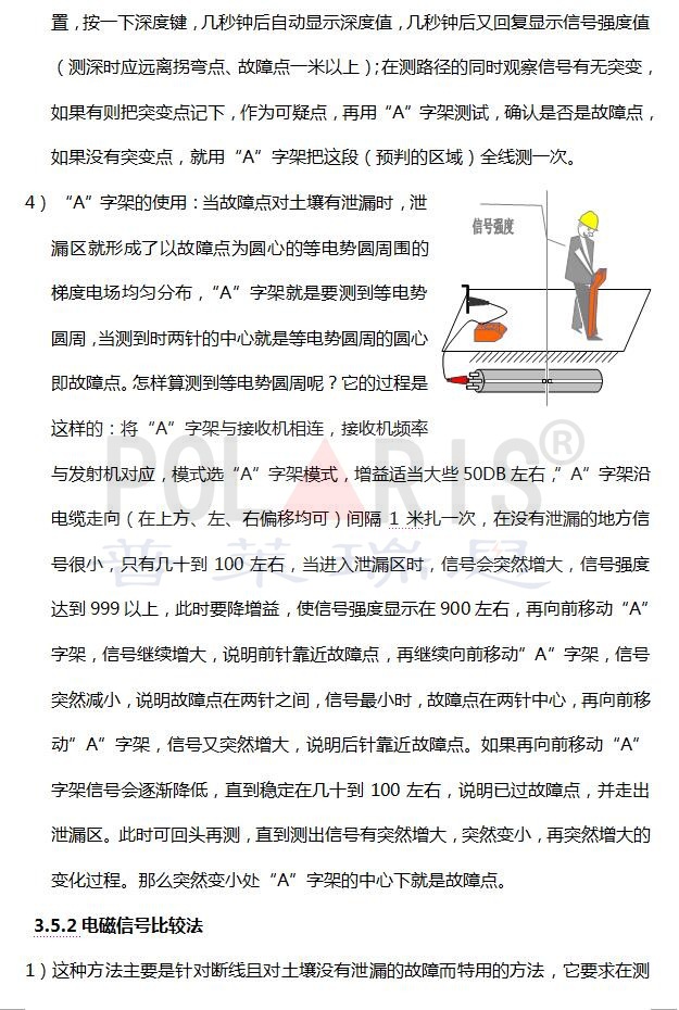 21電纜地下路徑探測機