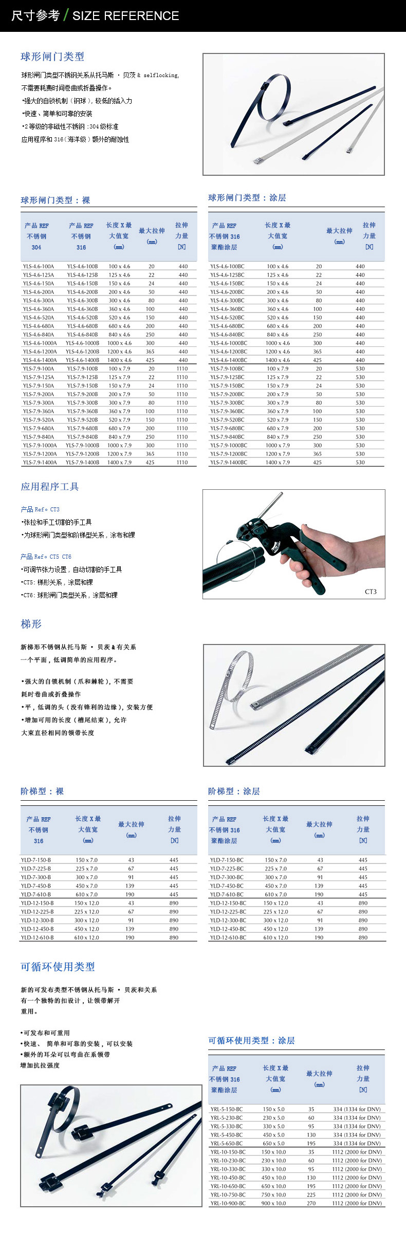 ThomasBettsYLS-4.6-100BCTy-Met球锁316不锈钢扎带船舶黑色扎带详情4