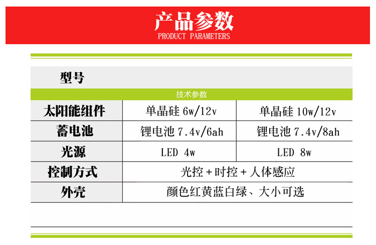 2详情页（庭院灯黄色） 拷贝