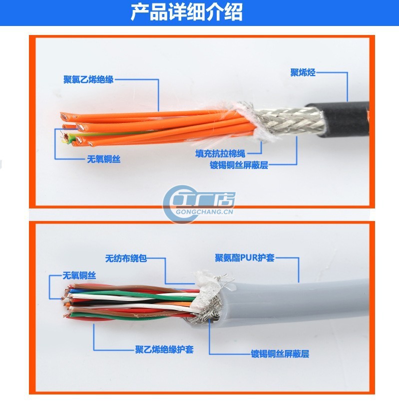 沪安电缆主要经营特种电缆的研究与开发；电线电缆、特种电缆