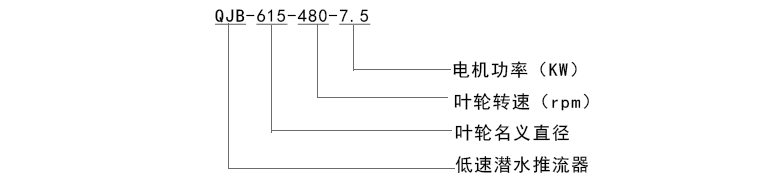 低速推流器_07