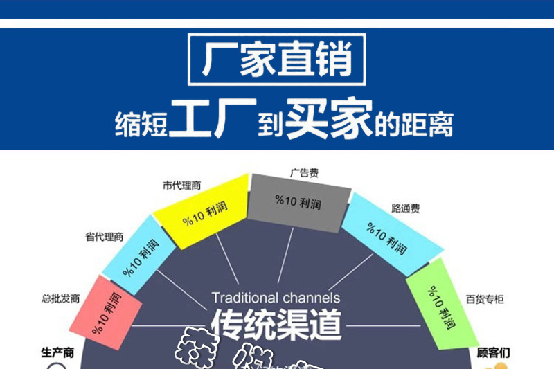 面条机详情_01