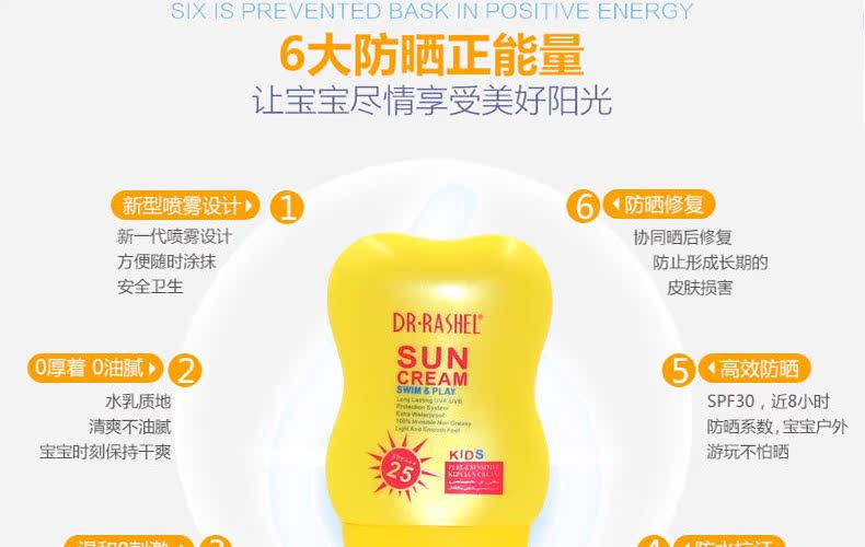 婴儿防晒霜 SPF 25详情页-6
