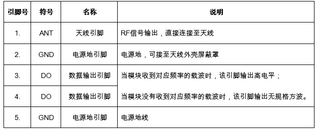 Z%6LA]1V_976~X$YVTPZ9AA