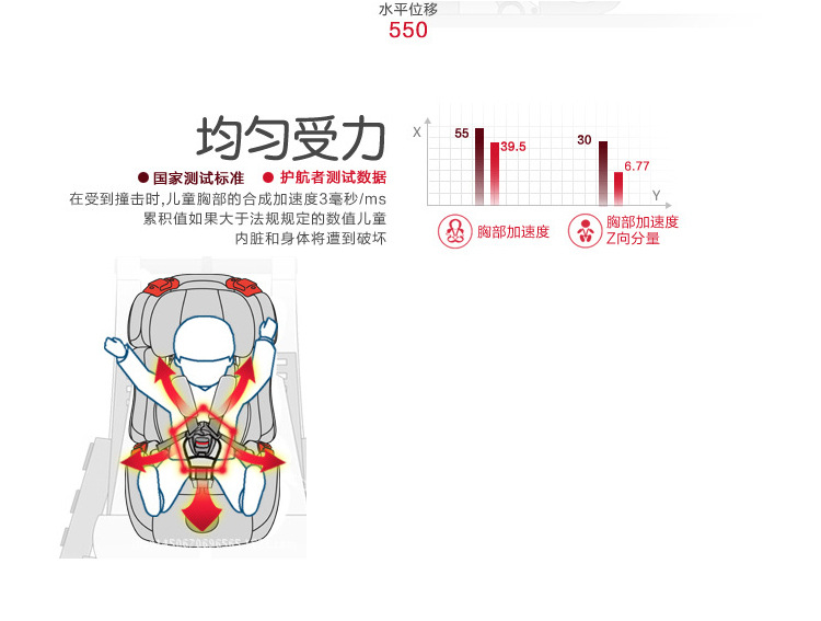 siège enfants pour vélo - Ref 2437998 Image 31