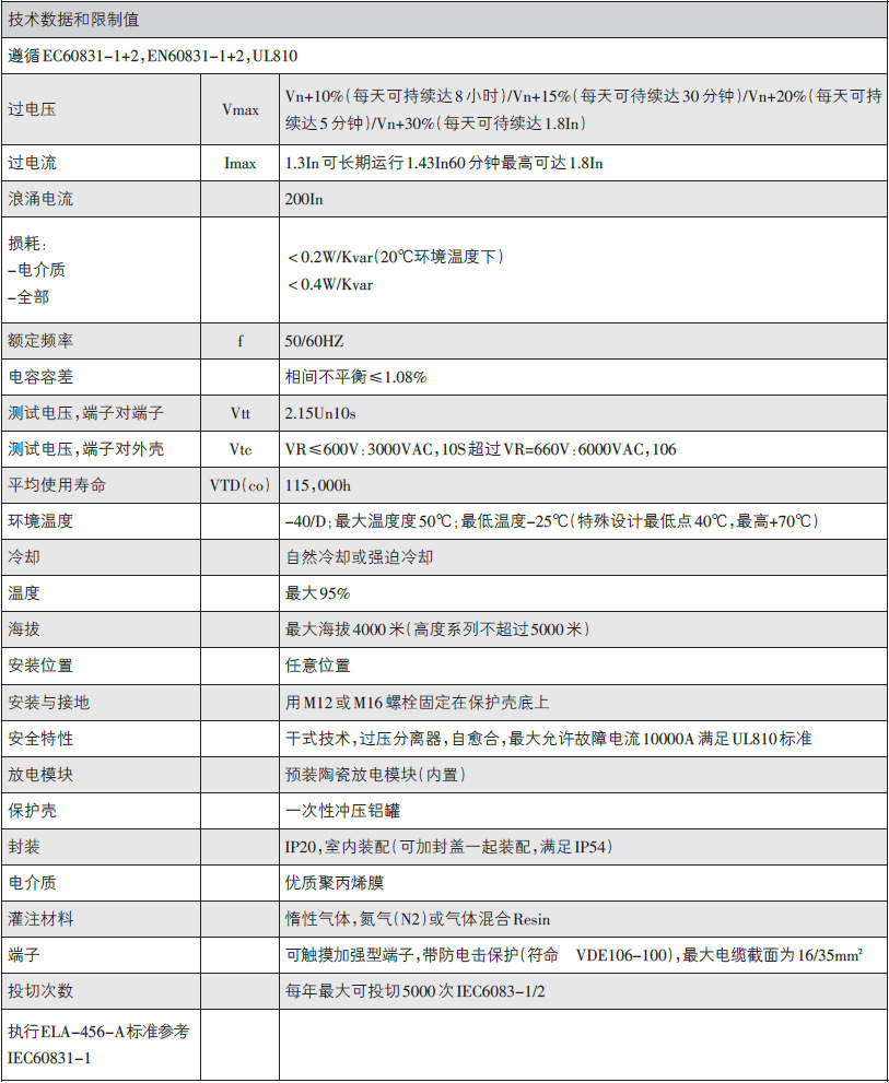 技术参数