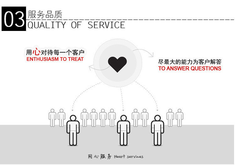 3024352553_546067411