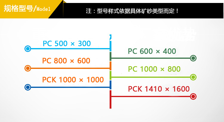 跳汰机规格多2