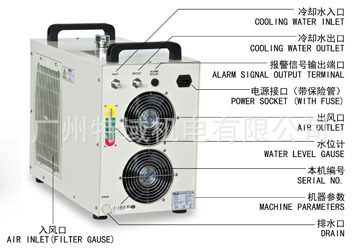 固化光源冷却机_UVLED平板固化光源冷却机,制冷水冷机CW-5200AH