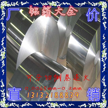 X ܛ|Ӳ|X ʳƷܛӲXƤ 0.01 0.05 0.1 0.15 0.2