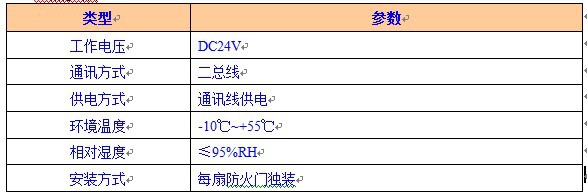 安科瑞防火门监控器/ 防火门监控系统（实时监测、火灾报警联动）