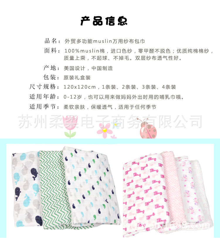 產品信息