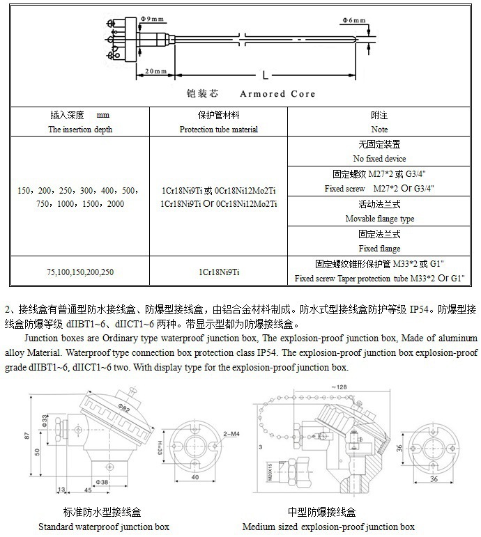 WZP一体化-5